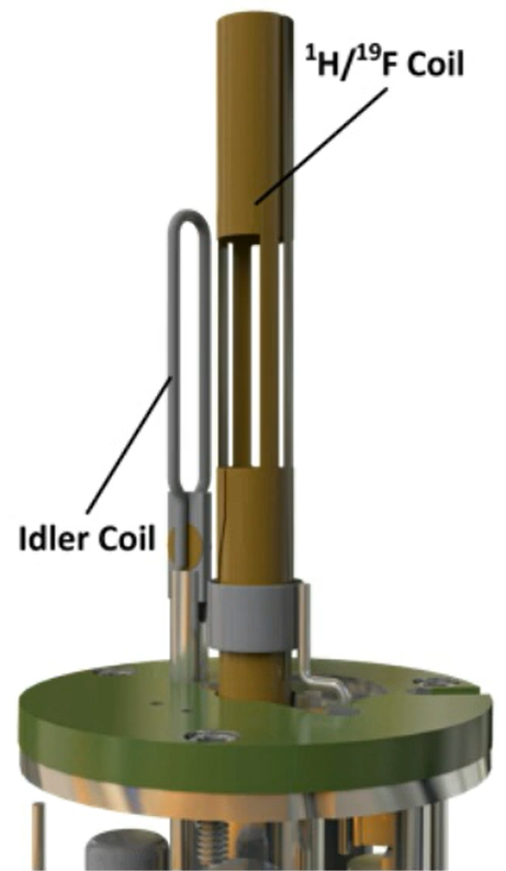 Utilizing HFX-style NMR Experiments to Assist in Structure Elucidation of Fluorinated Small Molecules